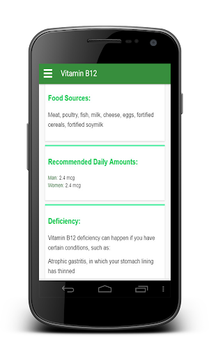 Vitamins Functions Screenshot 1