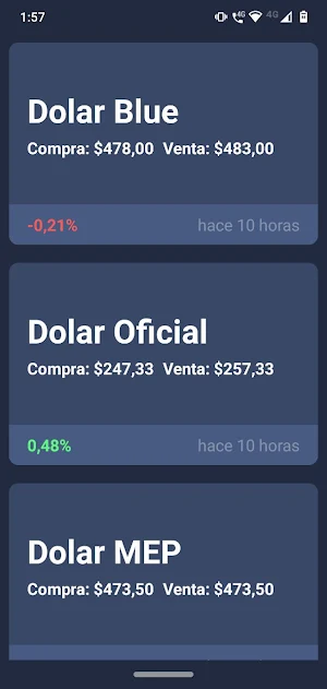 Bluecito Screenshot 0