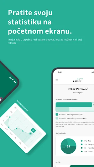 Limes Screenshot 2