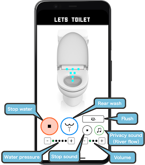 LETS TOILET Screenshot 1