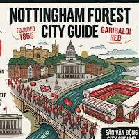 Guide Nottingham Forest