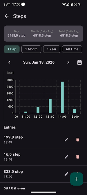 LibreHealth Screenshot 1