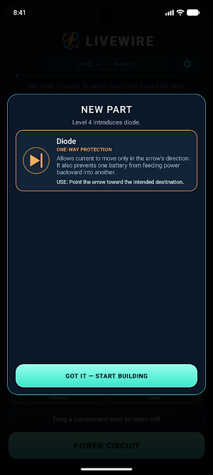 LiveWire screenshot 3