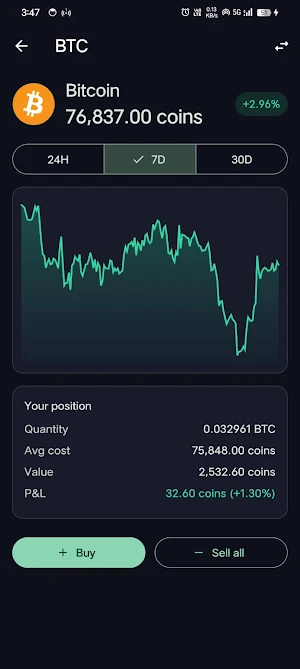 Polytrade Trading Screenshot 1