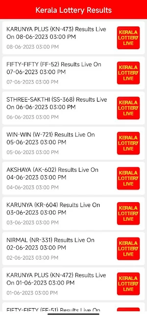 Kerala Lottery Results Screenshot 1