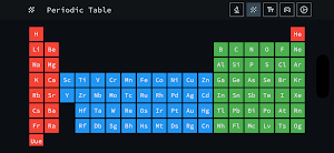 Element Lab & Periodic Table Screenshot 0
