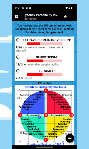 Eysenck Personality Inventory Screenshot 1