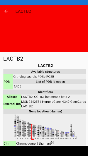 Human proteins Screenshot 2