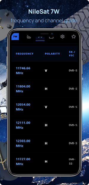 Nilesat  Frequencies 2026 Screenshot 0