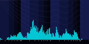 OmniRTA - Spectrum Analyzer Screenshot 1