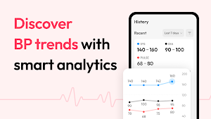 Blood Pressure Diary & Chart Screenshot 2