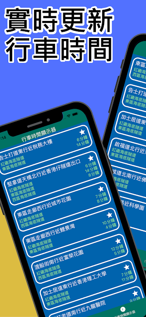 香港主幹道行車時間預報 Screenshot 0
