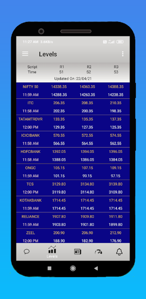 Indian Market Tracker Screenshot 1