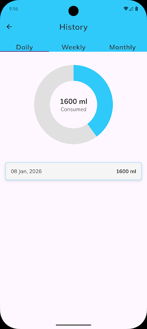 Water Alarm -Intake Reminder Screenshot 2