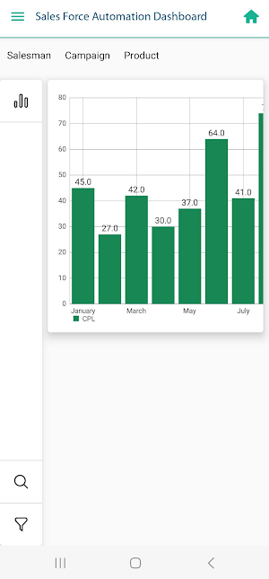 Farvision Dashboard Screenshot 2
