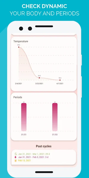 Period Menstrual tracker & calendar FREE Screenshot 1