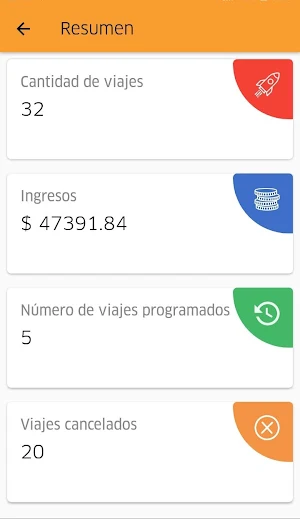 Su Taxi De Confianza Screenshot 2