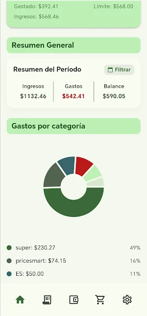 SmartWallet: Budget Tracker Screenshot 1