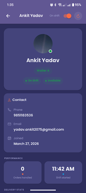 Yahfood Management Screenshot 3