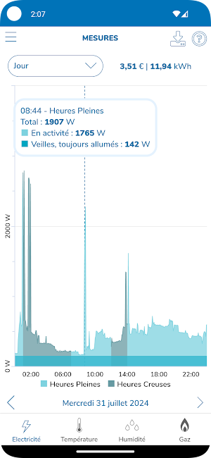 Suivi Cons'Ohm Screenshot 1