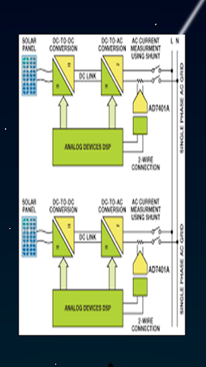 Diagram-systematic Soalar Screenshot 3