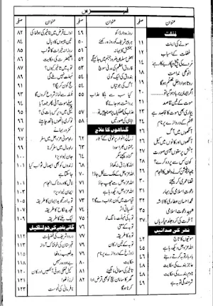 Islamic Books in Urdu Offline Screenshot 0