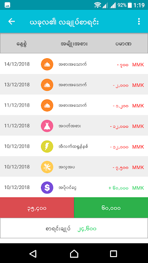 ေရႊစုဘူး - Shwe Su Boo Screenshot 3