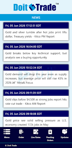 Doit Trade Screenshot 2