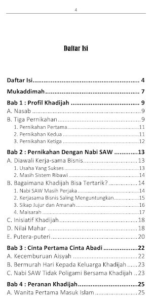 Khadijah Al-Kubra Radhiyallahu Screenshot 1