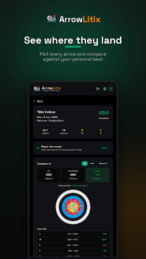Arrowlitix – Archery Scoring Screenshot 3