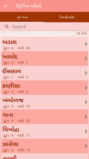 Gujarati Parivar Screenshot 1