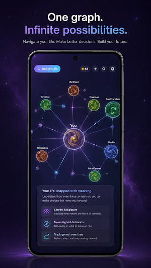Lifesergic Screenshot 2