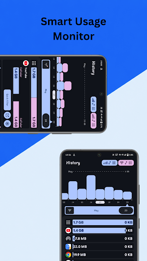 Data Tracker Screenshot 2