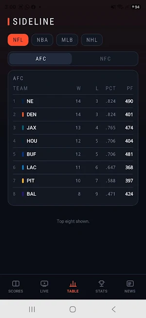 Dofu Stream NFL Live Screenshot 3