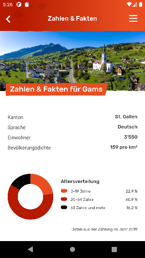 Gemeinde Gams Screenshot 3