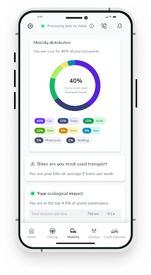 DrivePulse by Sentiance Screenshot 1
