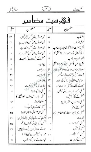 Masail e Riffat Qasmi Screenshot 1