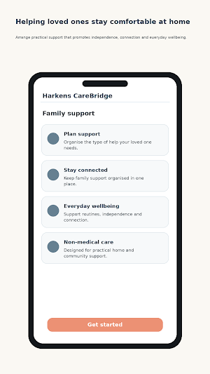 Harkens CareBridge Screenshot 2