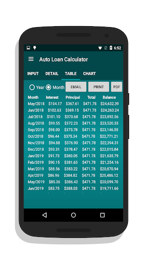Auto Loan Calculator Screenshot 2