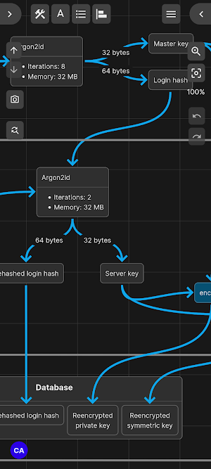 DeepNotes - Visual Note-taking Screenshot 1