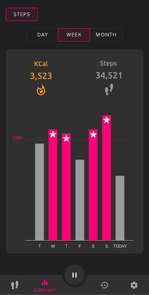 Step Counter - Pedometer & Activity Tracker Screenshot 2