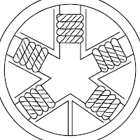 BLDC Winding Calculator