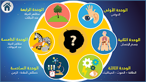 علومي Screenshot 1