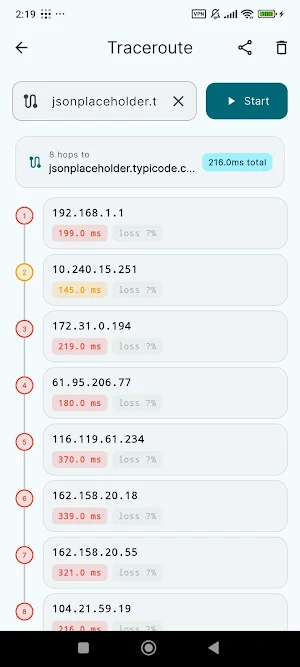 Network Toolkit: WiFi IP Tools Screenshot 1