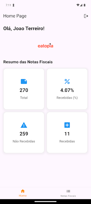 CI - eatopia Screenshot 0