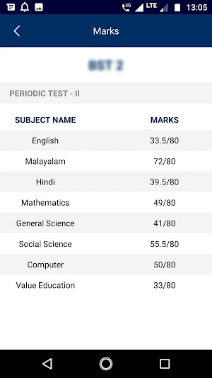 SREE VIVEKANANDA MEMORIAL PUBLIC SCHOOL Screenshot 3