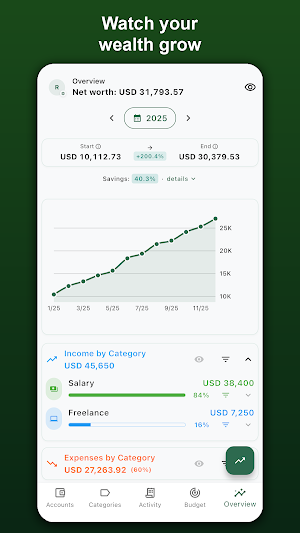 1M Finance Screenshot 3