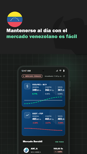 VTrading: Monitor Financiero Screenshot 1
