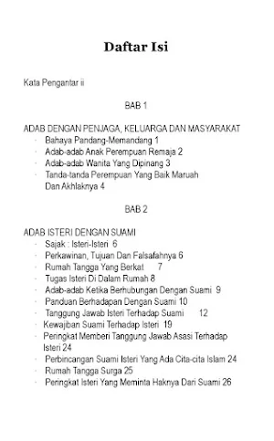 Panduan Wanita Solehah Bahagia Screenshot 1