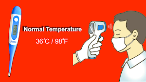 Body Temperature Fever Diary Screenshot 1